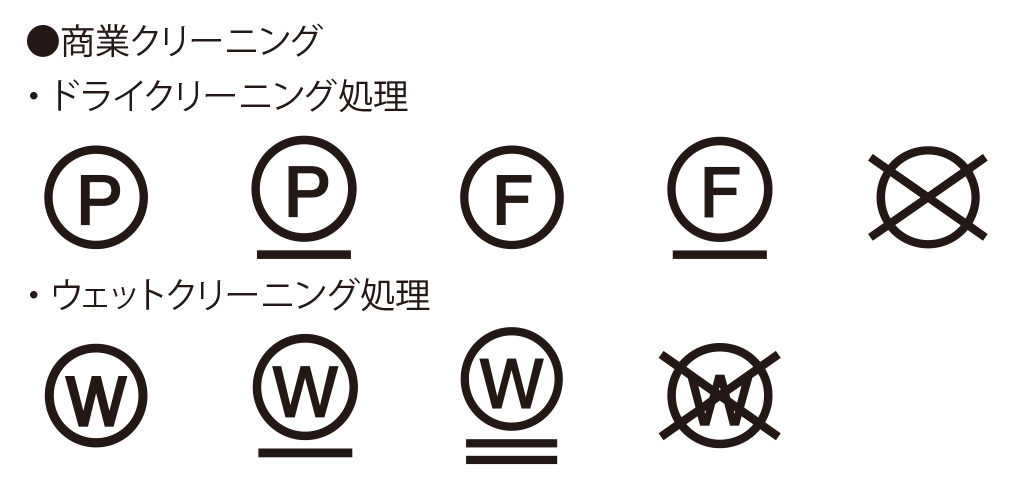 洗濯表示記号（洗濯マーク）クリーニング処理