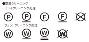 洗濯表示記号（洗濯マーク）クリーニング処理