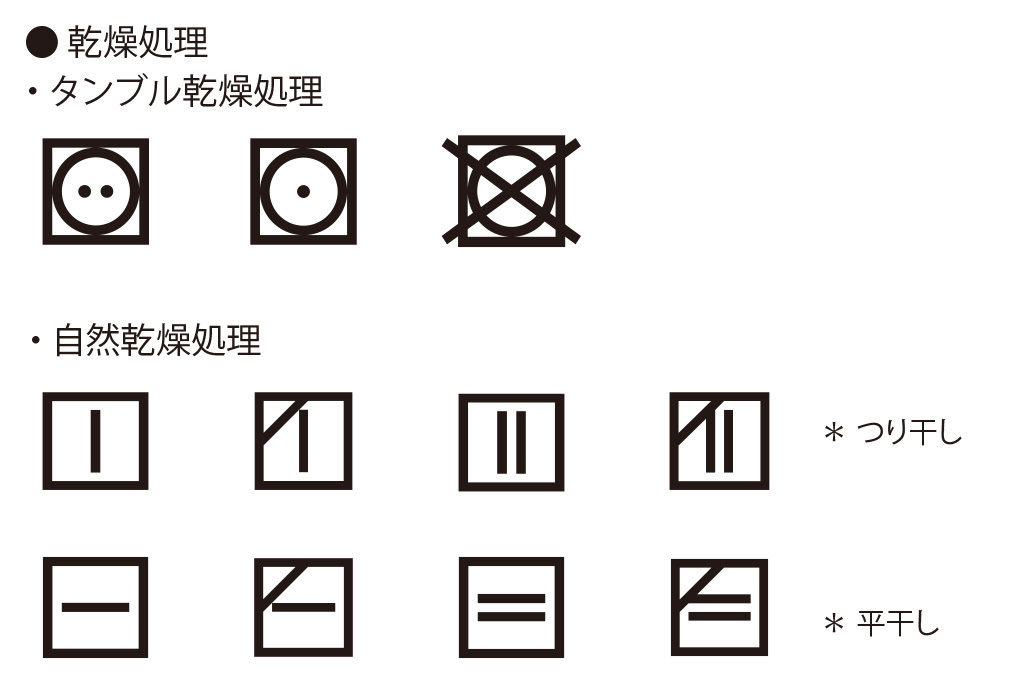 新jisの洗濯表示記号 洗濯マーク オカベマーキングシステム