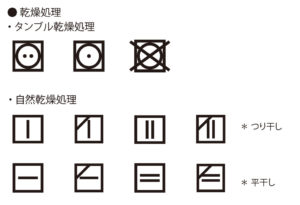 洗濯表示記号（洗濯マーク）乾燥処理