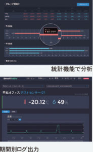 統計機能と期間別のログ出力