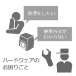 ハードウェアの使い方・修理保守など