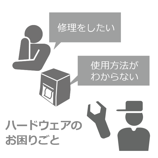 ハードウェアの使い方・修理保守など