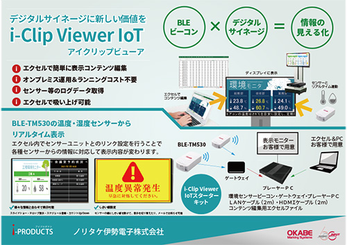 アイクリップビューワーIoTにBLEビーコンで温度湿度を表示