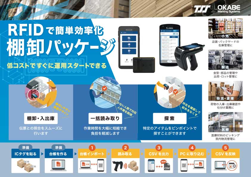 TSSの簡単に導入できるRFID棚卸パッケージシステム