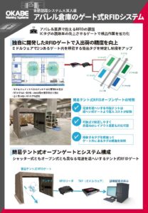 第25回自動認識総合展オカベ簡易テント式RFIDゲートパネル