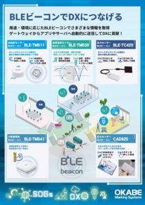 第20回自動認識総合展大阪・BLEビーコン