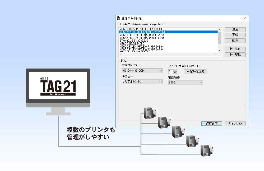 オムニタグ21からプリンタを管理可能