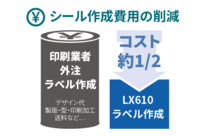 印刷会社のラベルの約半分のコストでラベル作成