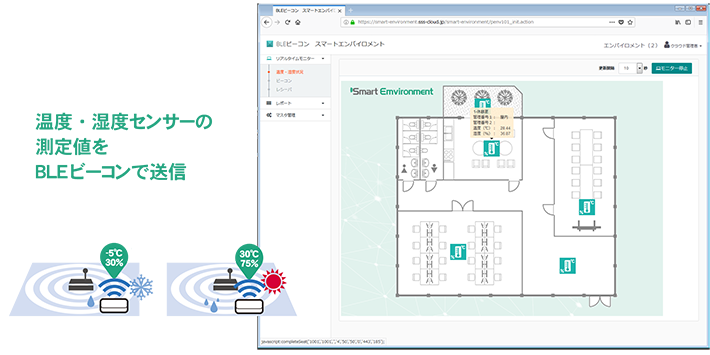 スマートエンバイロメントは温湿度センサービーコンのアドバタイズする値を受信して見える化