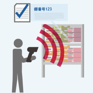 ICラベルを一括で読み取る棚卸